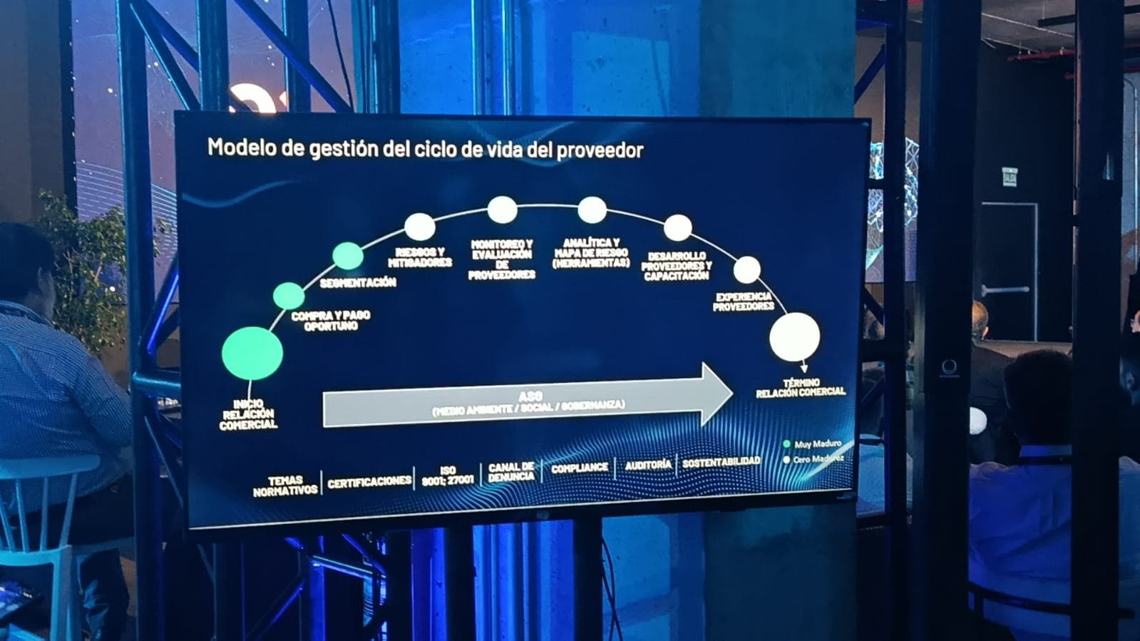 IP Security presente en Entel Supplier Day 2026 — Foto 3
