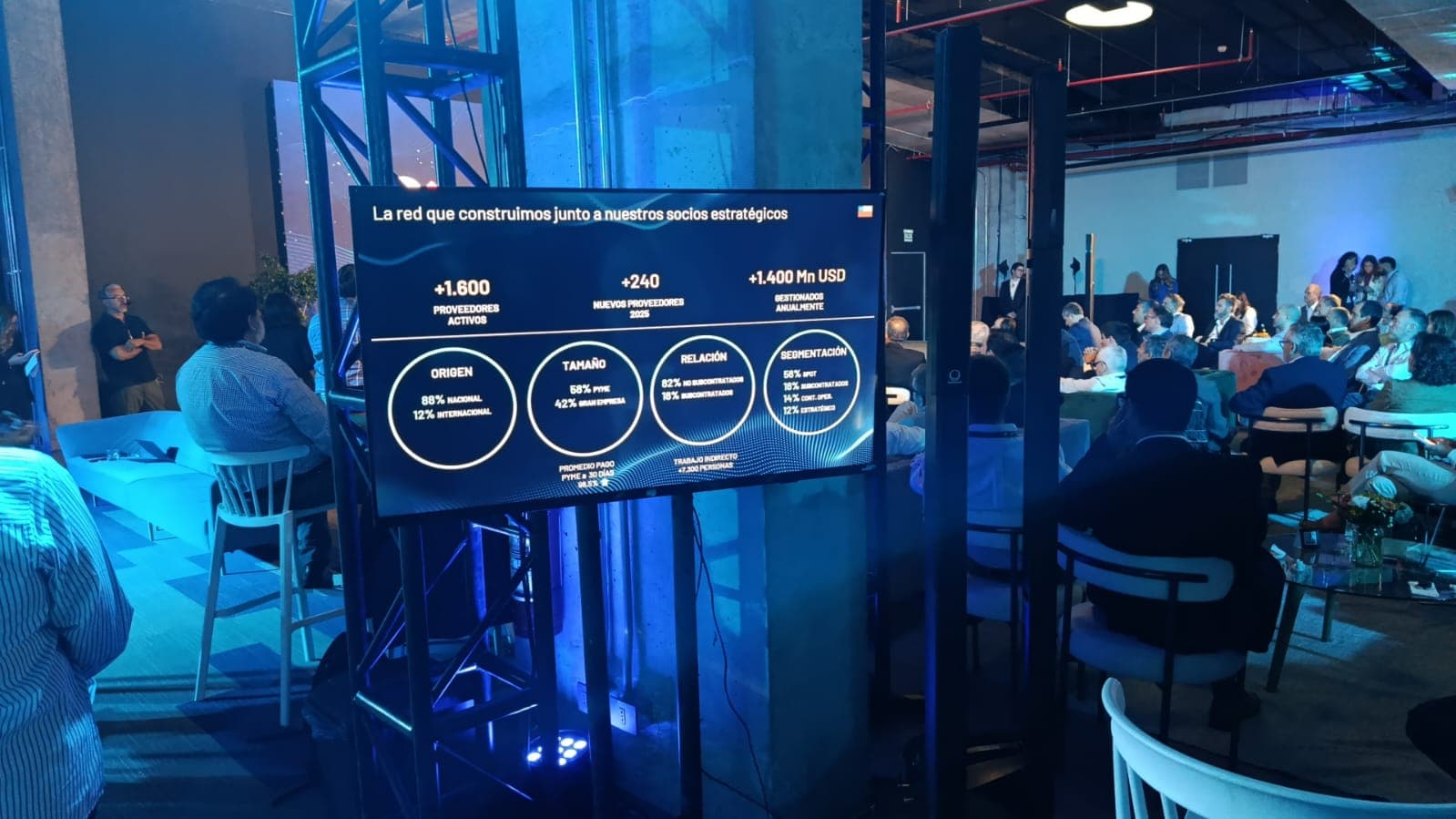 Conferencia principal — Visión estratégica Entel